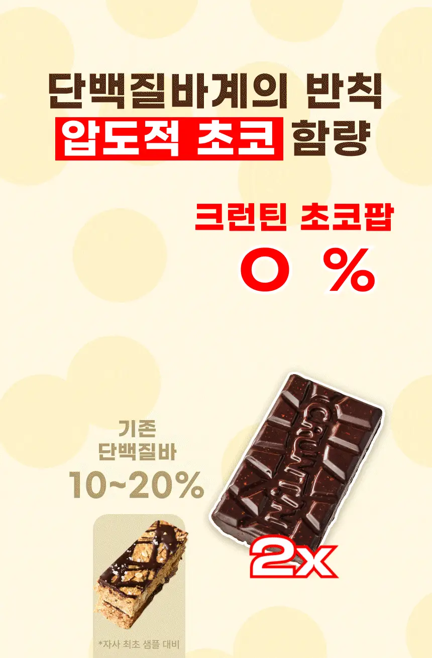 [NEW] 크런틴 초코팝 단백질바 48.5g 2box(12팩) 2종 택 1 (N.Y. 초코 / 말차플리즈) 상세페이지 38